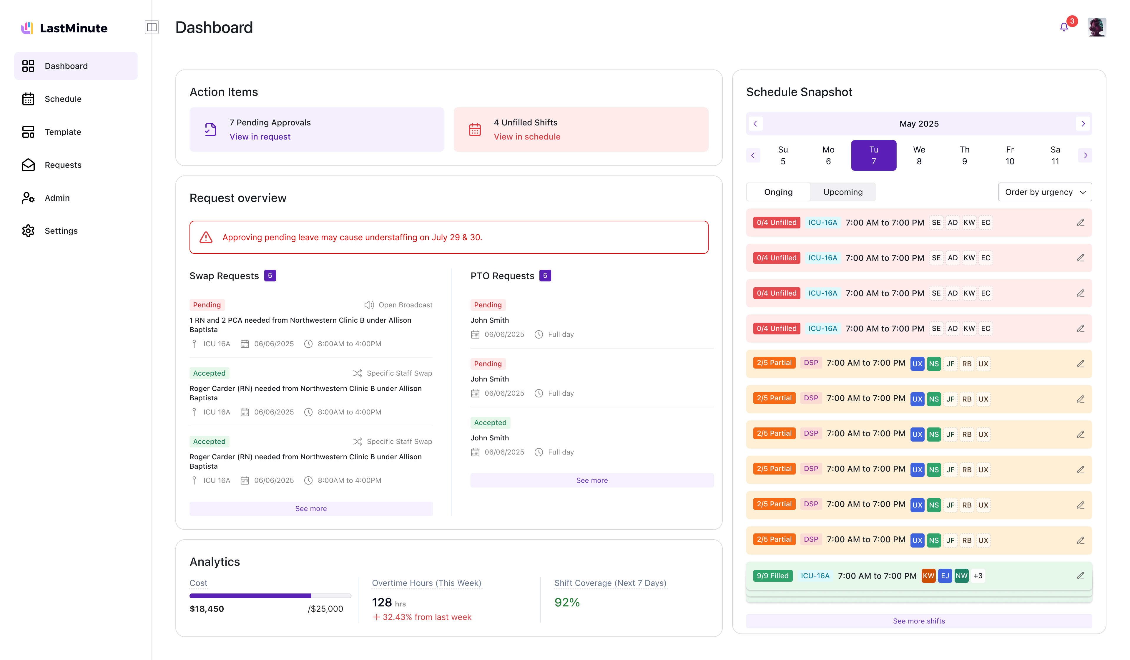 LastMinute Manager Dashboard
