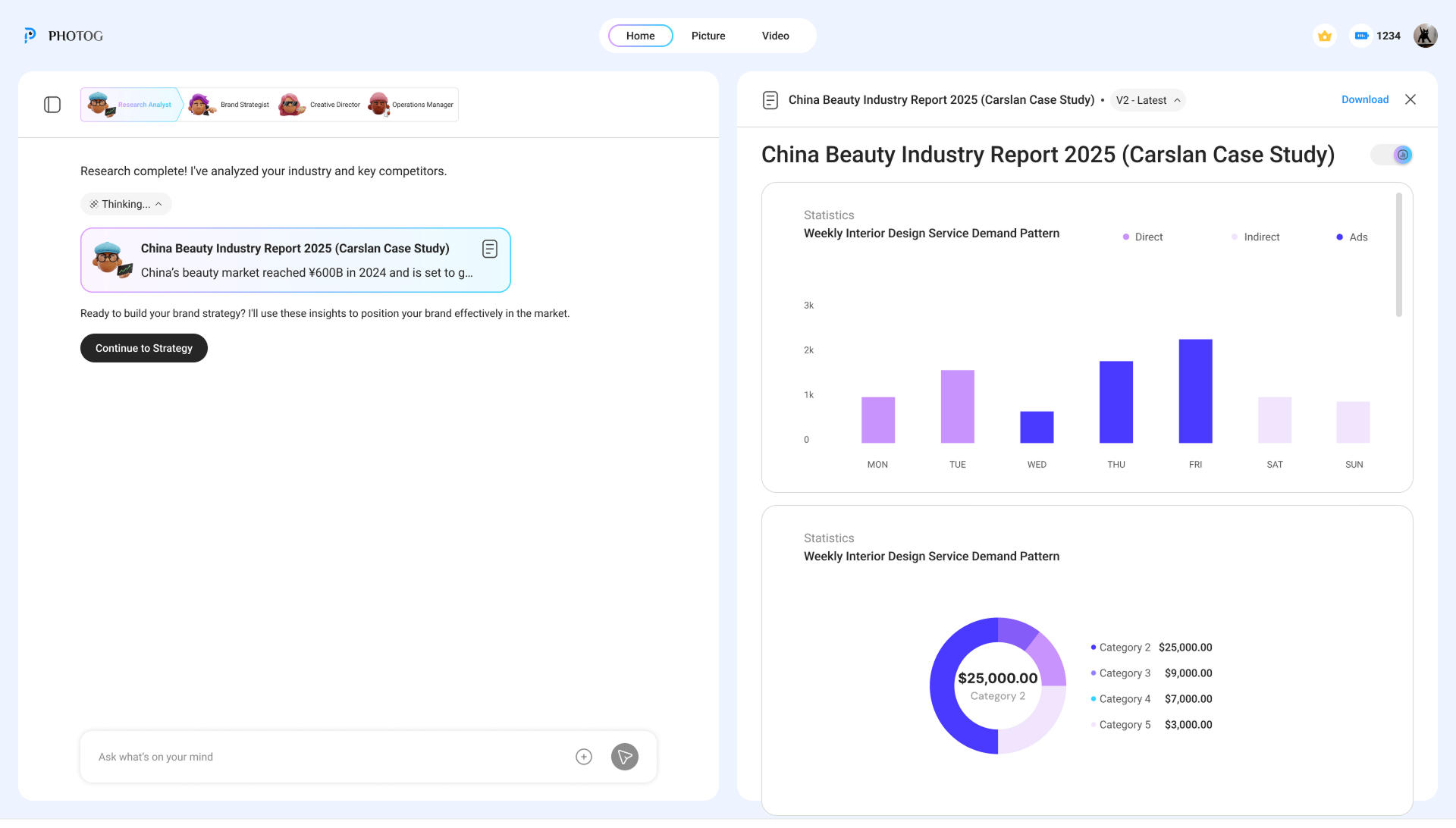 PhotoG — AI multi-agent marketing platform